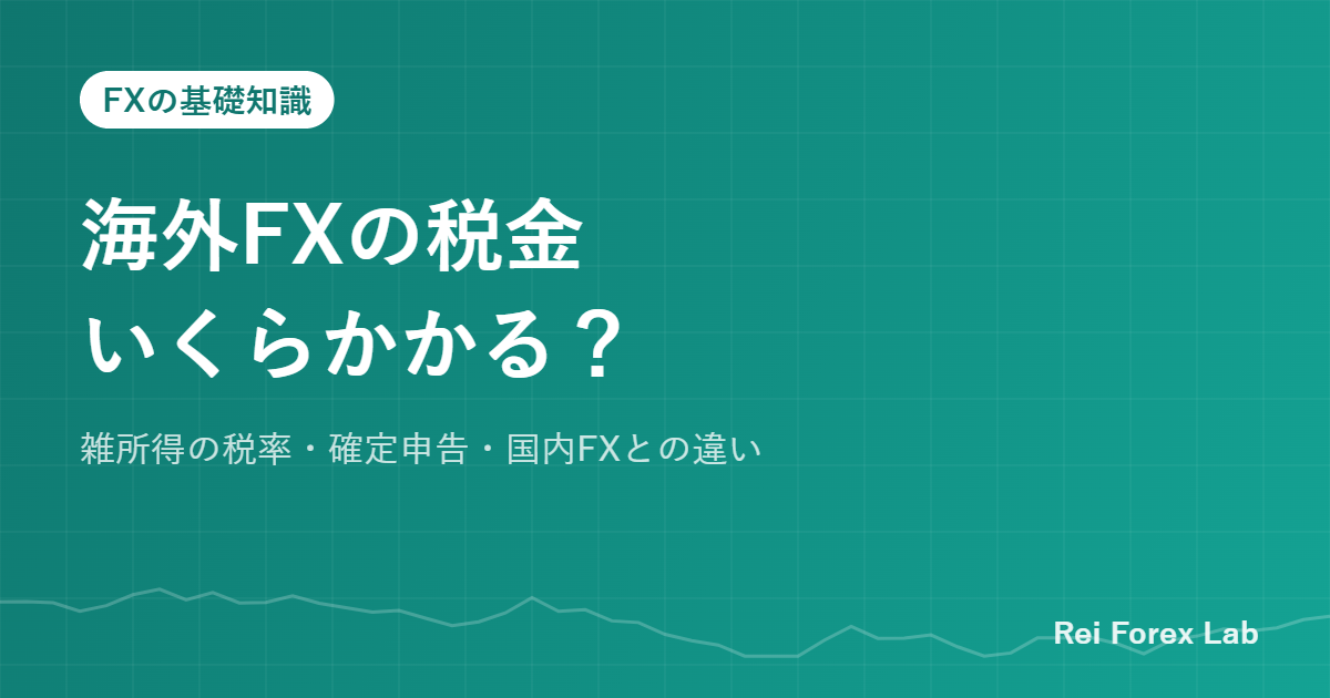 海外FXの税金と確定申告