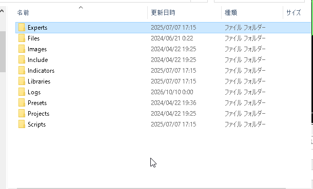 MQL4フォルダの中のExpertsフォルダ